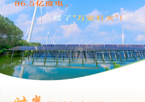 我们这一年 | 86.5亿度电,暖了“万家灯火”
