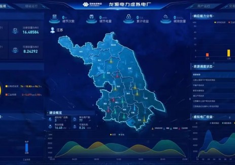 龙源电力首个跨省聚合虚拟电厂正式投运