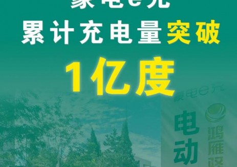 蒙电e充|累计充电量突破1亿度！