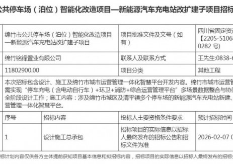 招标 | 四川绵竹市公共停车场（泊位）智能化改造项目—新能源汽车充电站改扩建子项目招标计划