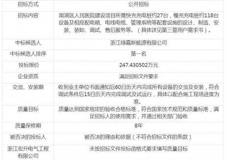 中标 | 浙江嘉兴南湖区人民医院建设项目充电桩设备采购项目中标公示