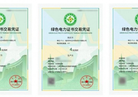 美的新能源&华融金租 首笔绿证交易落地