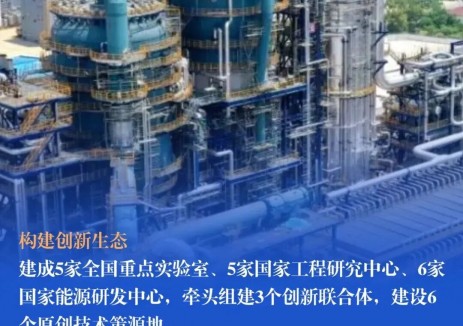 中国石化石科院助力中国石化以硬核科技筑牢高质量发展根基