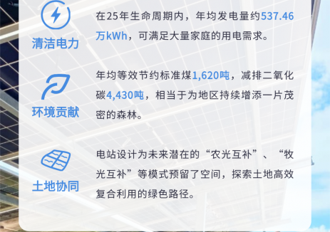 赋能「天堂之地」，老挝沙湾拿吉电站正式起航