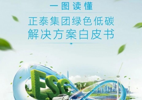 一图读懂正泰集团绿色低碳解决方案白皮书