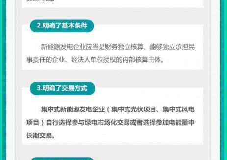 《北京市城市管理委员会关于印发北京市2026年电力市场化交易方案、<em>绿色电力</em>交易方案的通知》的解读