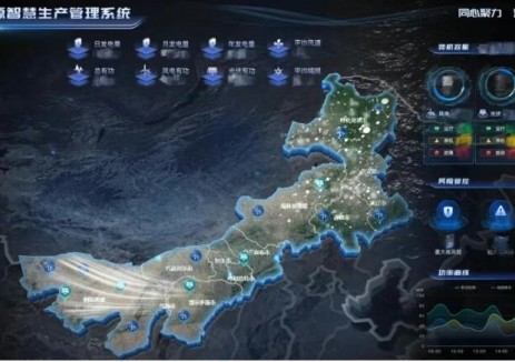 大唐集团公司新能源智慧生产管理系统成功上线