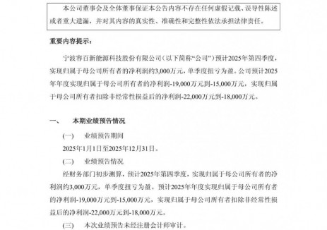 容百科技2025年净利最高预亏1.9亿元