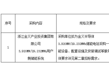 招标 | 浙江3.920MW/29.232MWh用户侧储能系统采购