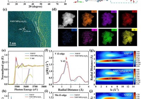 我国科研团队在高性能钠离子电池正极材料研发方面取得新进展