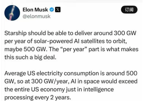 光伏“反内卷”的真正答案，写在马斯克的100TW太空“电站”里