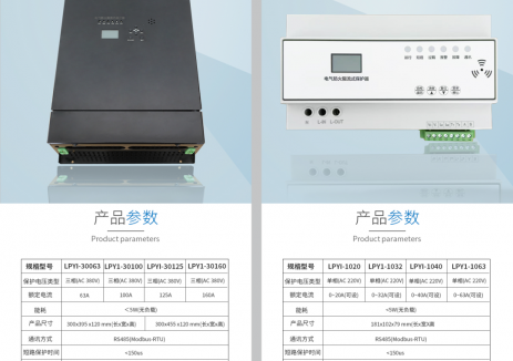 储能安全双子星: 限流保护器与钒电池的双重协奏护航