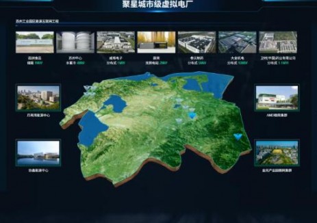 AIVP虚拟电厂入选江苏省“人工智能+”能源培育清单