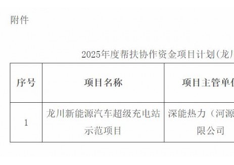广东河源人民政府印发2025年度帮扶协作资金项目计划（龙川新能源汽车超级充电站示范项目）