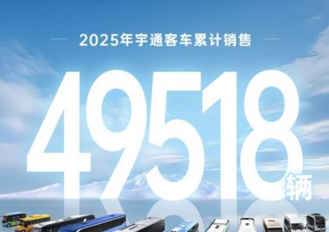 宇通客车2025年销售49518辆