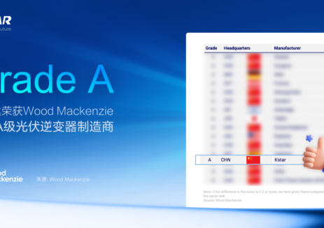 科士达荣获Wood Mackenzie全球A级光伏逆变器制造商