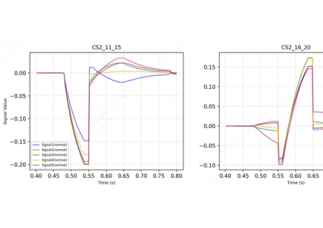 星环聚能在“AI+聚变”领域取得多项重要进展