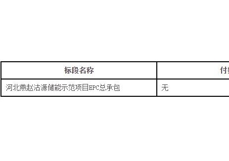 招标 | 300MW/600MWh！河北燕赵沽源储能示范项目EPC总承包招标