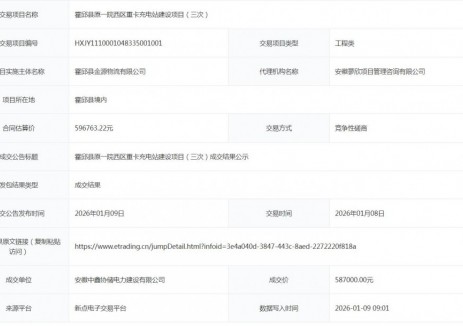 中标 | 安徽霍邱县原一院西区重卡充电站建设项目（三次）中标结果公示