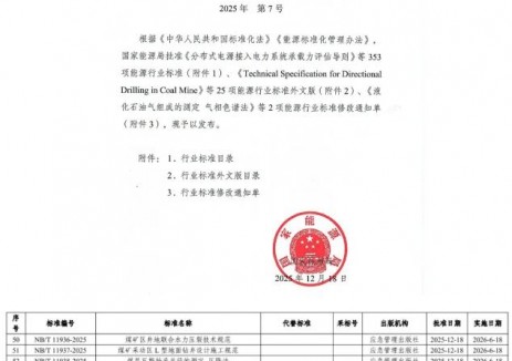 山东环保集团权属企业参编国家行业标准正式发布