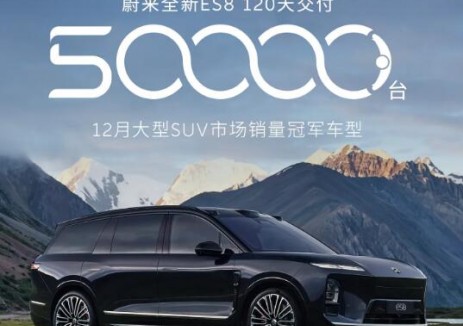 蔚来全新ES8第50,000台新车交付