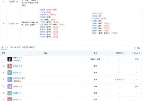 31GWh储能企业工商变更，钟宝申任董事长！