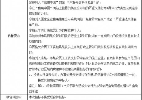 招标 | 安徽滁州市500kW/1044kWh储能电站工程招标