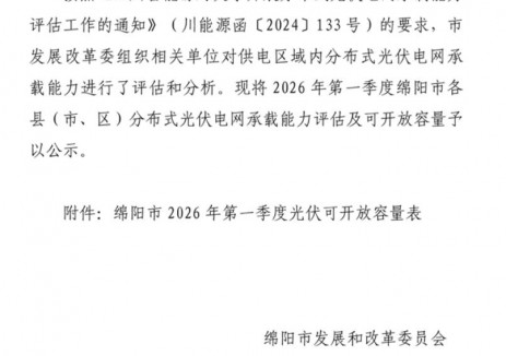 851.81MW！四川绵阳发布一季度光伏可开放容量