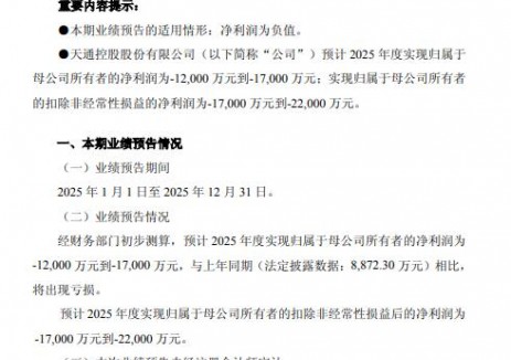 天通股份：预计2025年归属净利润为-1.2亿元到-1.7亿元