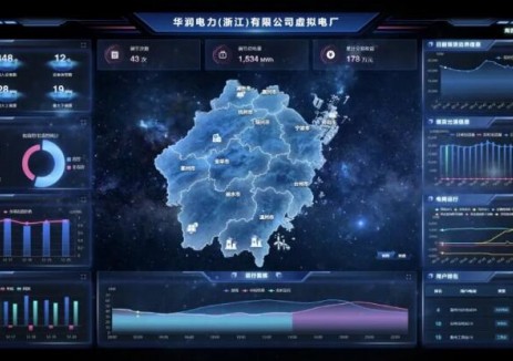 华润电力浙江虚拟电厂正式面向全省开始签约