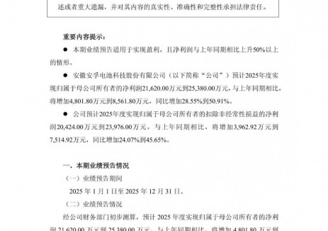 安孚科技2025年净利润同比预增28.55%-50.91%
