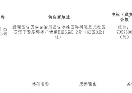 中标｜新疆昌吉市城北垃圾填埋场渗滤液处理站服务外包项目（二次）中标(成交)结果公告