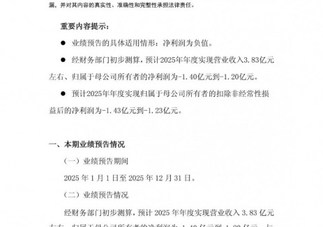 时代万恒预计2025年净利润亏损1.2亿元至1.4亿元