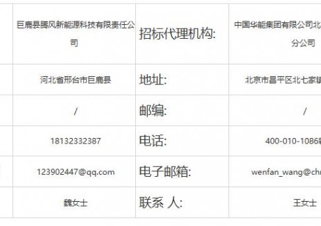 河北邢台100兆瓦风电项目PC总承包终止