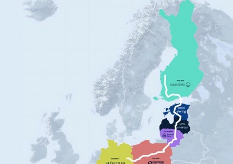 北欧-波罗的海氢能走廊开始公开意见征询
