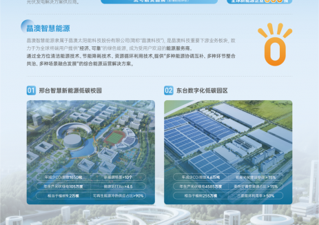 晶澳智慧能源EaaS零碳生态矩阵,革新绿色能源服务