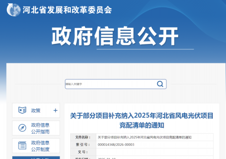 600MW！河北增补5个风光项目竞配指标