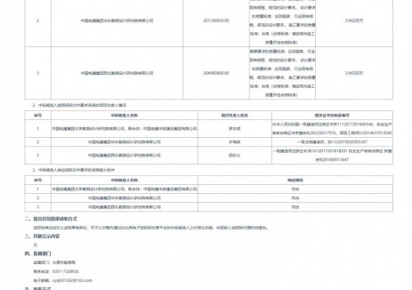 山西太原迎泽区50MW分散式风电项目EPC总承包中标候选人公示