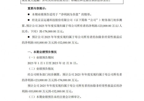 京运通：预计2025年12.3-17.4亿元