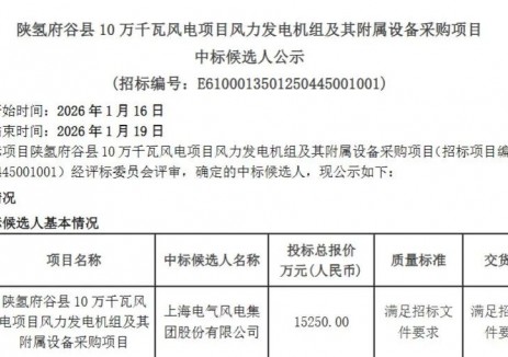电气风电中标陕氢府谷县10万千瓦风电项目