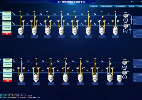 科环国能电气输煤系统少人值守一体化平台达国际领先水平