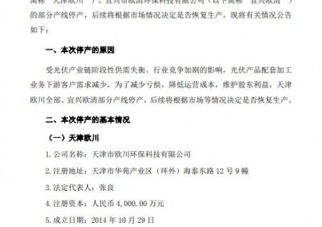 欧晶科技两家子公司部分产线停产