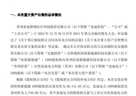 麦迪科技正式剥离新能源资产