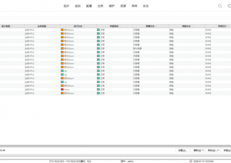 逐“数”而行！潞宁孟家窑煤业公司全面推进智能化升级改造