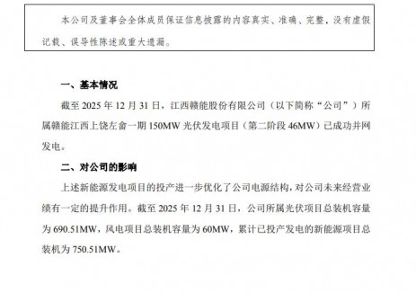 赣能股份：截至2025年底，光伏项目总装机容量690.51MW