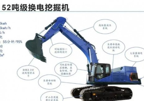 中科安52吨级换电挖掘机,重新定义矿山施工
