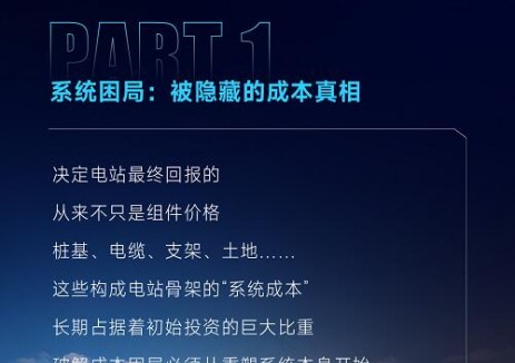 破局·提效|2000V系统如何重构电站投资?