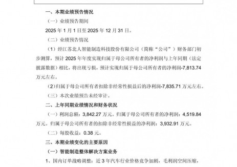 江苏北人2025年度业绩预亏，逐步关停储能业务板块