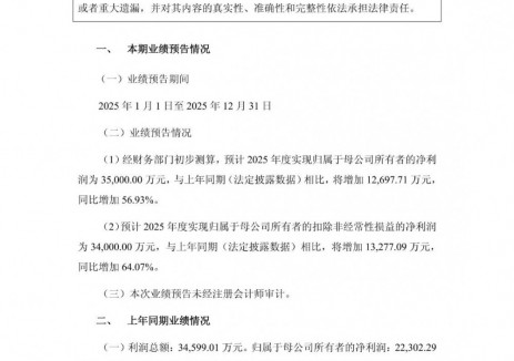 先惠技术2025年全年净利润同比预增约56.93%