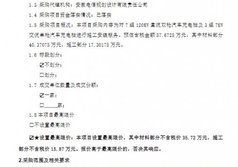 招标 | 铁塔能源安徽分公司安庆邮政汽车充电桩施工采购项目比选公告